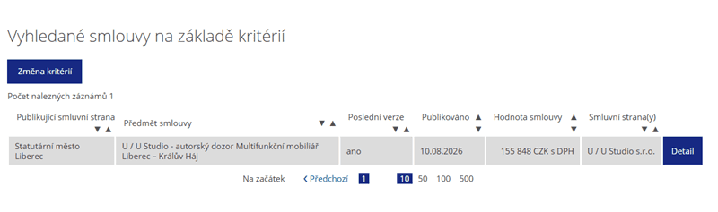 Repro Registr smluv